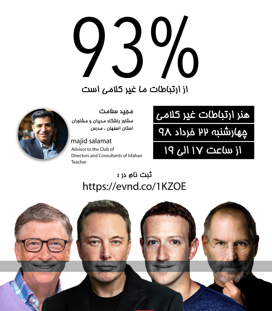 هنر ارتباطات غیرکلامی